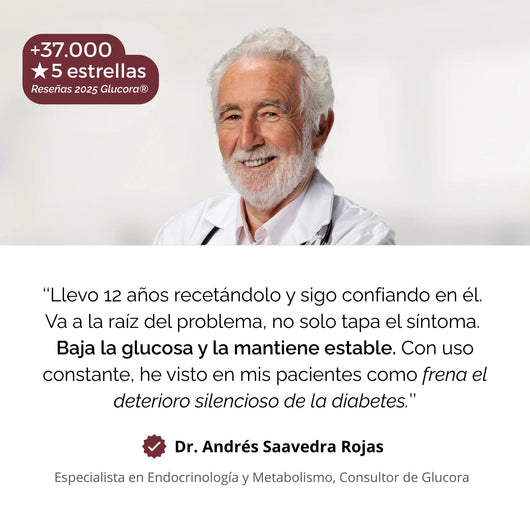 Glucora™ | Apoyo natural para la glucosa, energía y antojos